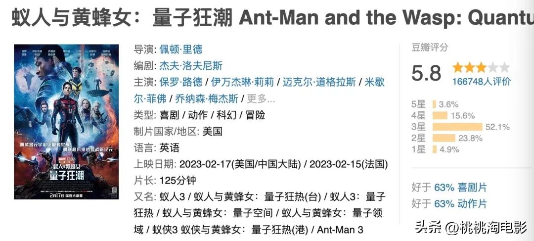 漫威电影第五阶段评价_雷霆特攻队豆瓣评分_雷霆特攻队反派