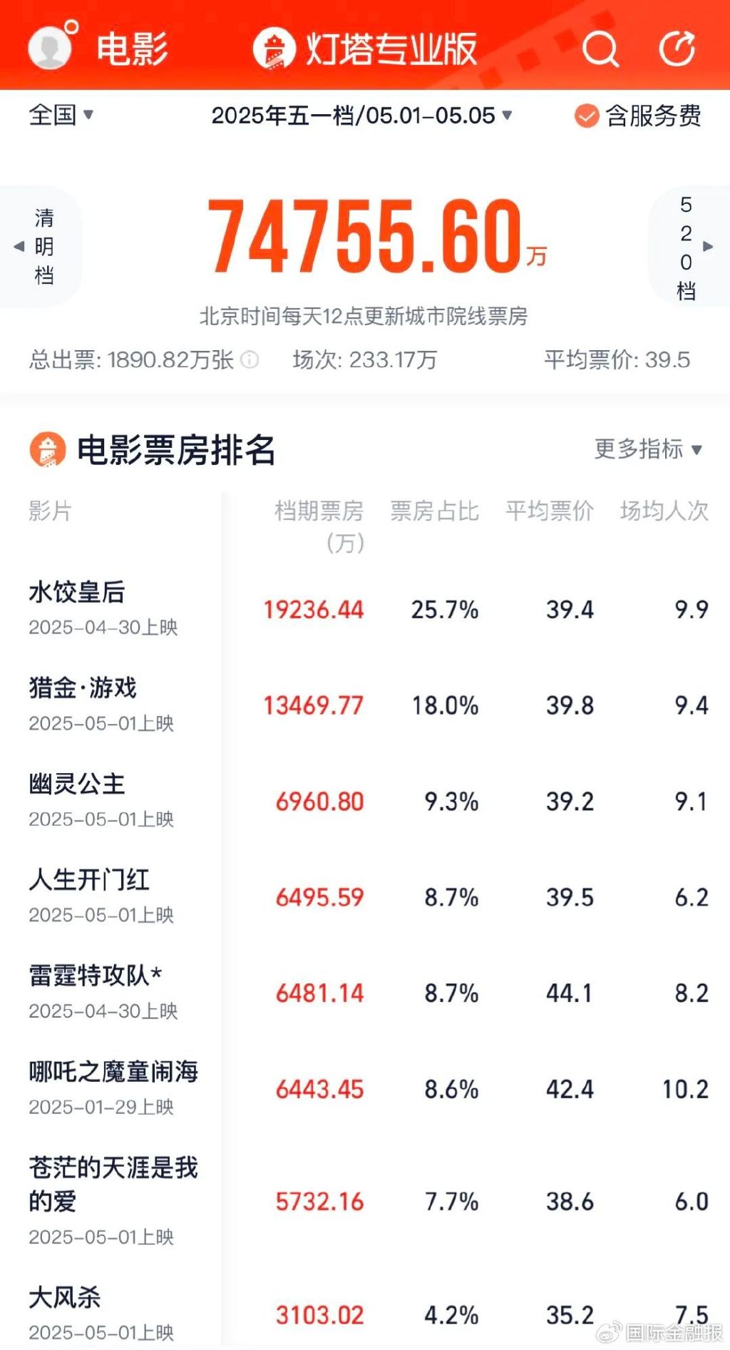 雷霆特工队是好人吗_雷霆特攻队反派_雷霆特工队漫威